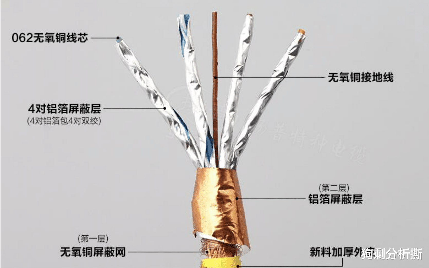 没事别装超七类,会变得不幸!