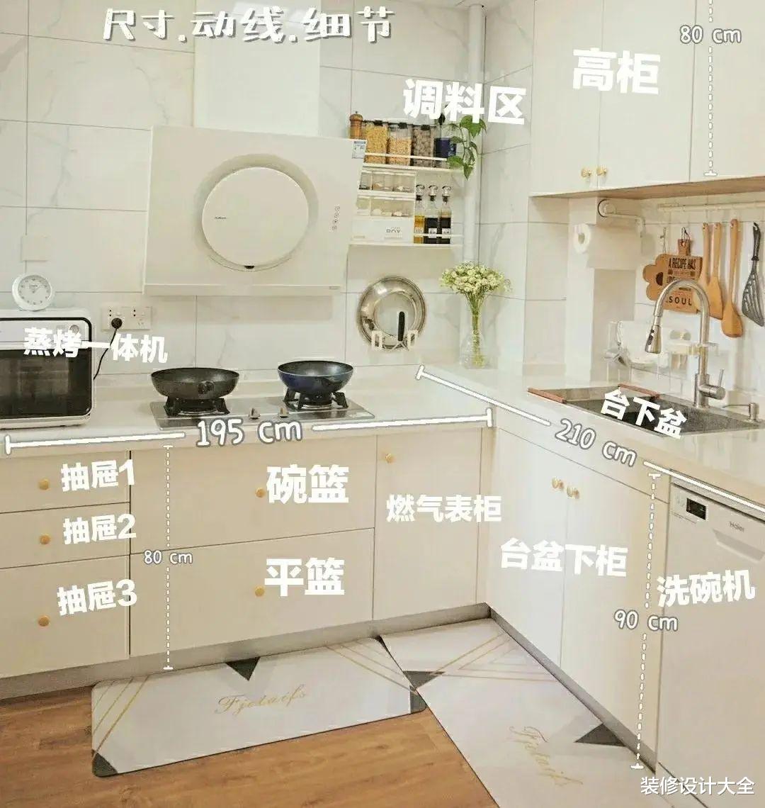 四大厨房鸡肋设计,过来人的痛,希望你一条都没经历过!
