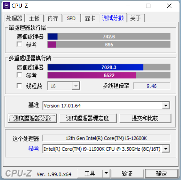 主板|实战测试，12600K+B660在WIN10和WIN11下性能差距多大？