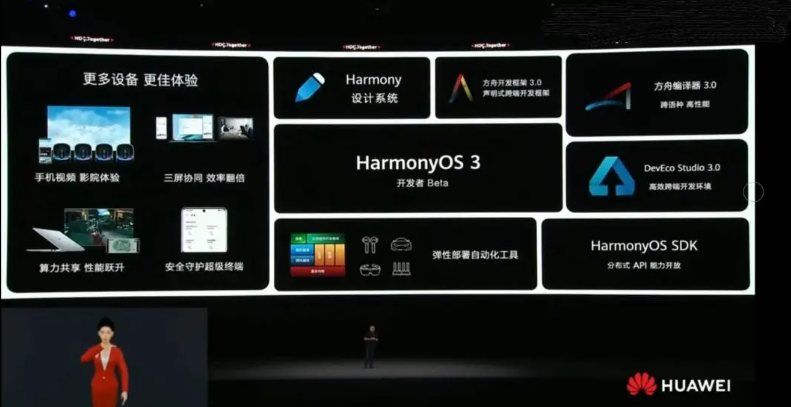 harmonyos|鸿蒙 OS 3.0，强的离谱！