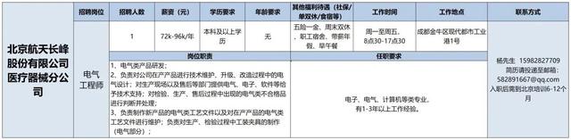 高校|金牛区重点企业招聘,高校毕业生看过来