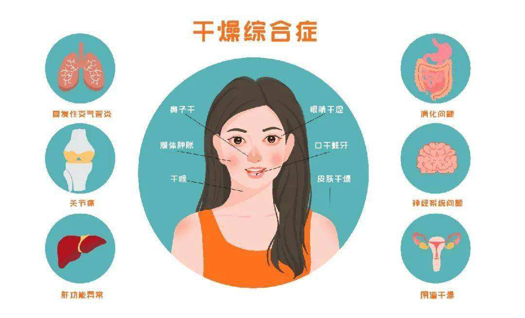 女孩|出现了疲劳,可能是身体向你求救