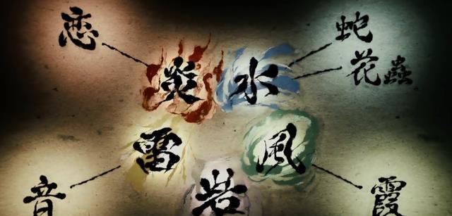 炭治郎|鬼灭之刃，炭治郎天赋才能，除水之呼吸和火之神乐，这种呼吸也会