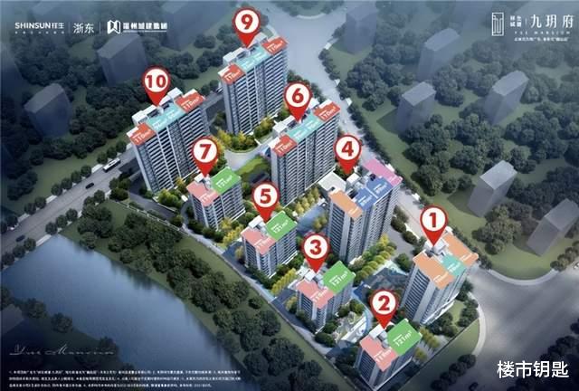 金科|读书就是在赚钱?温州面向优秀人才打对折售房子,车位甚至直接送