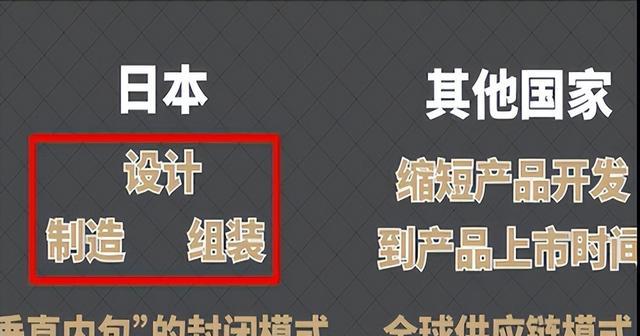 家电业|昔日家电业的霸主，日本已经集体没落，我国家电业正熊熊崛起