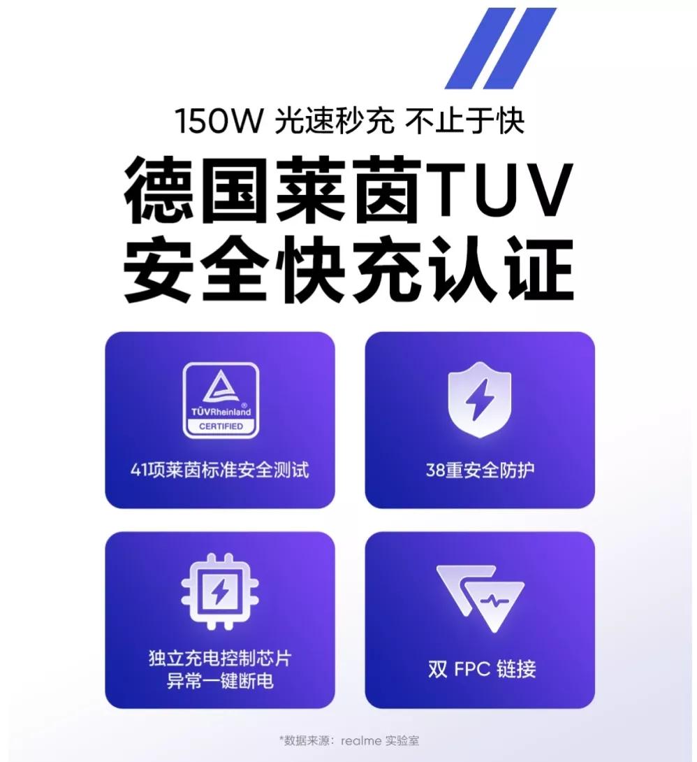 芯片|激动人心,国产高速充电芯片突破并量产,手机进入光速秒充时代