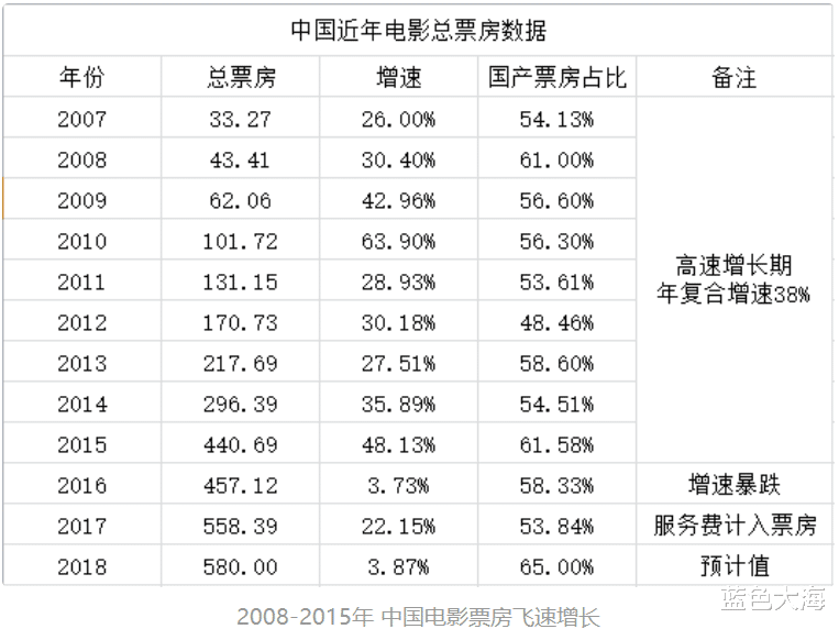 漱口水|出行排场大、助理徒手接漱口水、片酬高到离谱，内娱陋习何时休