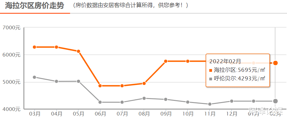 羽生结弦|周迅的新恋情，但愿没刺激到她啊