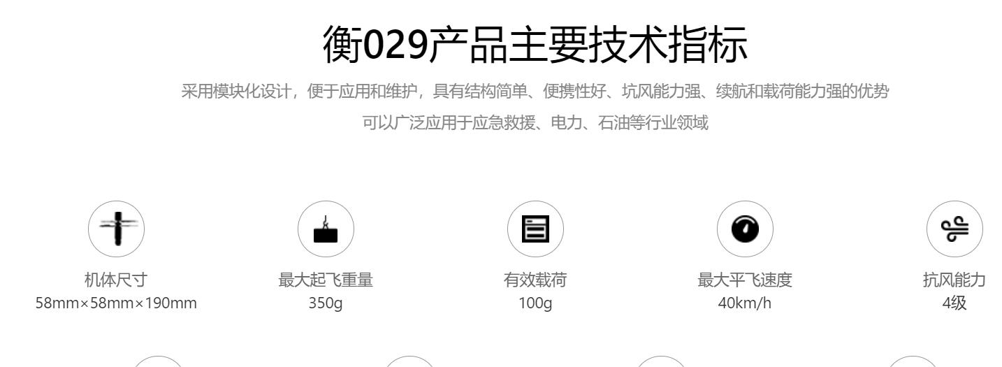 坦克感知能力差怎么办?我们用周视感知系统和车载无人机轻松解决