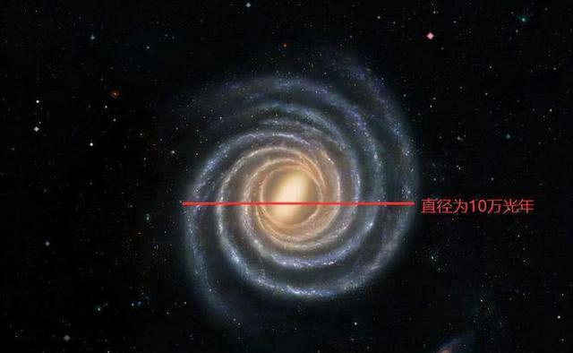 假如你可以将一张纸折叠成103次,那么它就可以容纳一个世界!