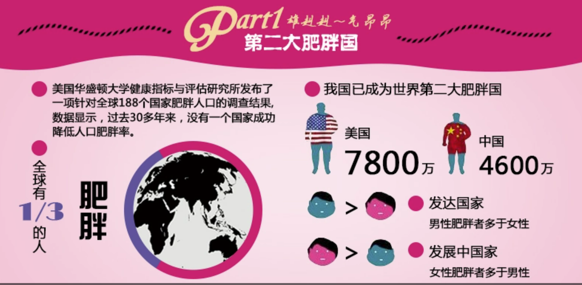 最贪吃的英国国王 亨利八世 被形容像猪一样能吃