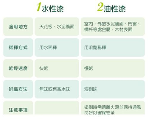装完才想通!这16处不该这样装,不切合实际!个个糟糕的不堪入目