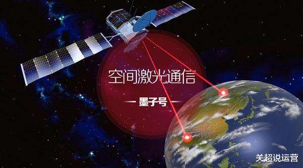中国现今有哪些高科技领先于世界?