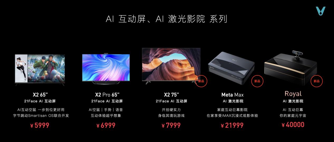 智能电视|顶配硬件+AI智能，云米AI激光影院卷起顶配家庭影院风暴