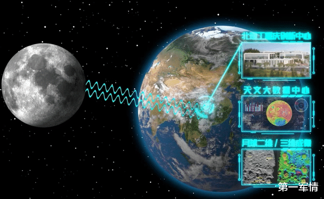 NASA:一颗小行星可能撞击地球,概率几千分之一