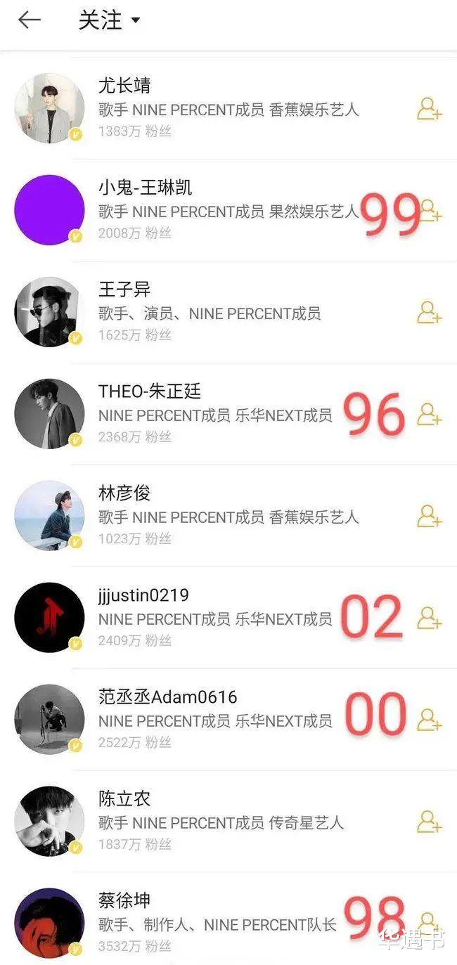 预告片|预热的大瓜,就这?