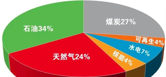 超级材料突围战开启,中国已抢占先机?石墨烯究竟是什么?