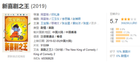 周星驰|宋丹丹和周星驰都捧不红的鄂靖文：身处名利场，没有野心就是原罪