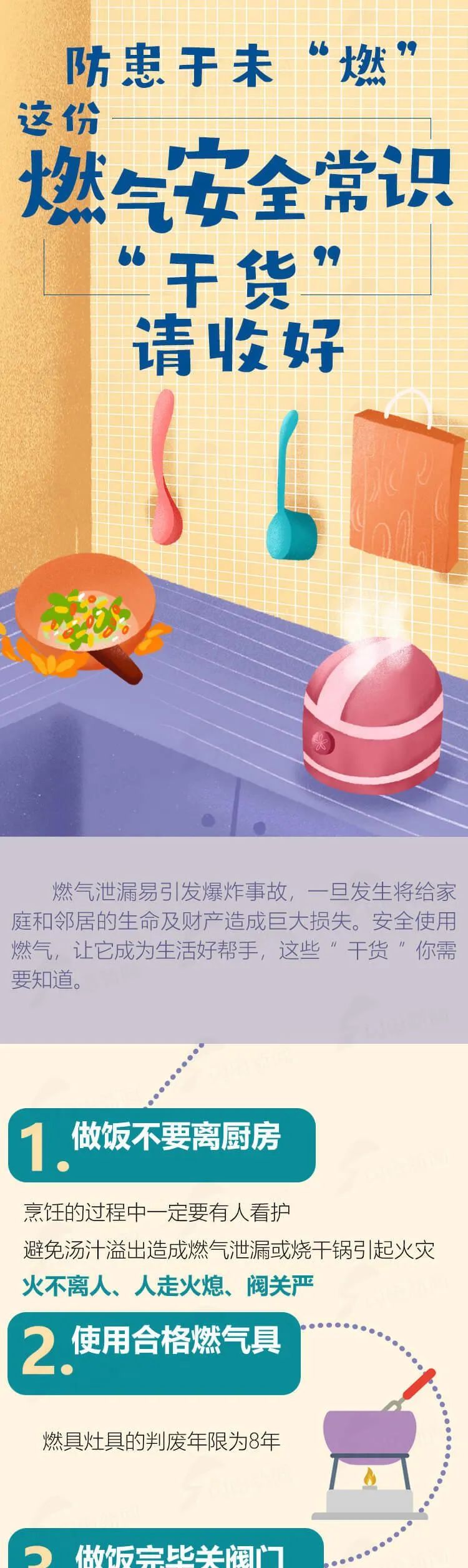 这份燃气安全常识“干货”请收好