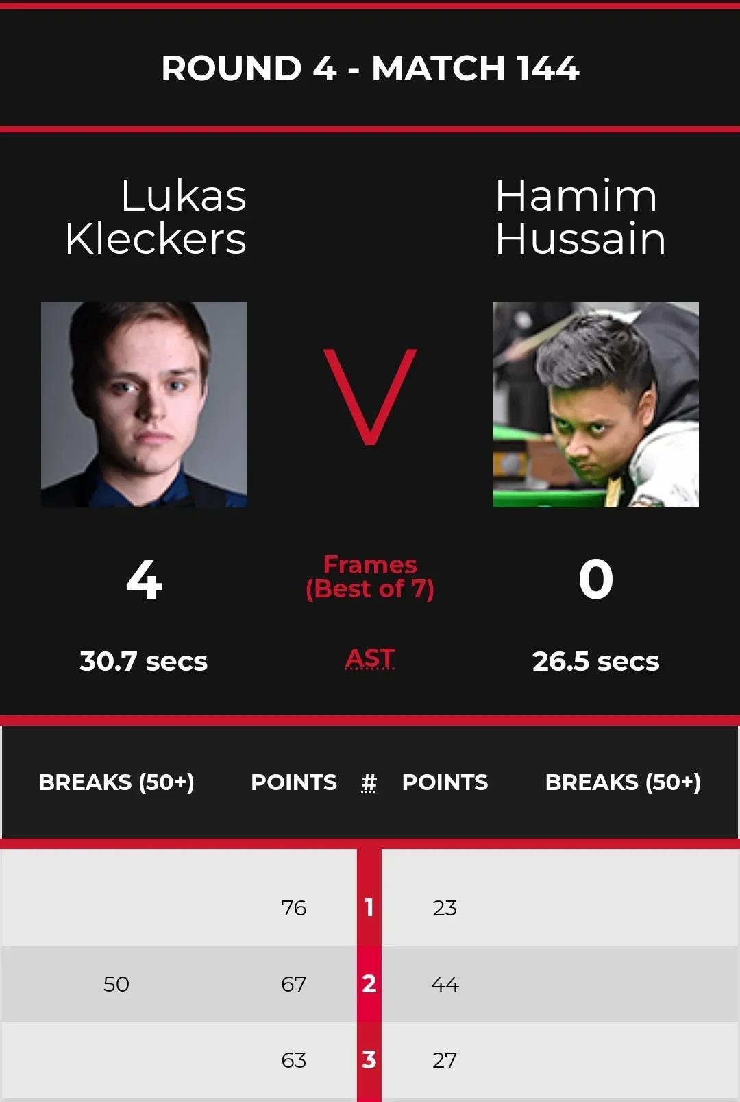 招聘|张家玮、赵剑波力克强敌，进斯诺克职业资格八强赛，刘宏宇遭横扫