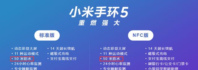 小米科技|小米手环5防水吗？