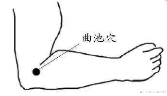 针灸|成人发热退烧难,中医外治来助力!