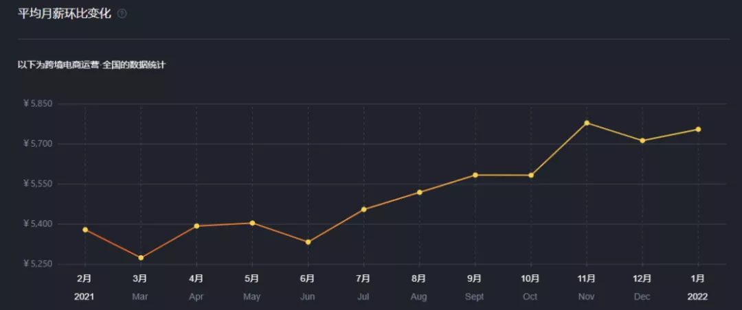 属龙|面对“无工可招”的困境,企业HR花式招人,打响新年第一战