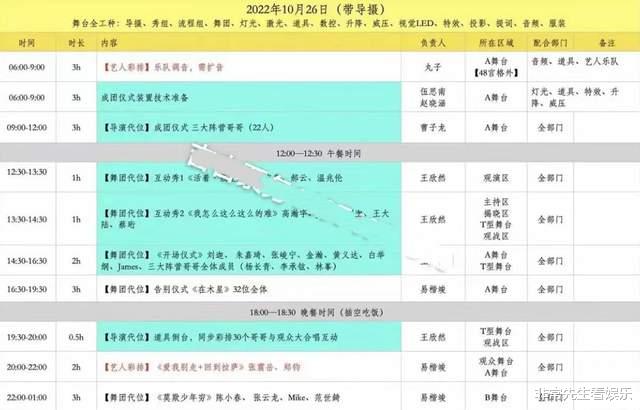 披哥2|《披哥2》成团夜选曲曝光，3轮比拼，13个舞台，5位初代哥哥助阵