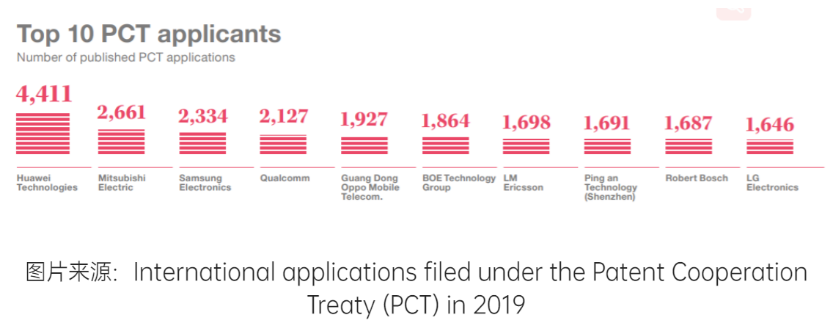 |华为新专利被曝光,防止被胁迫时用人脸解锁,网友追捧:男人必备