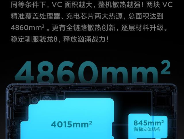 高通骁龙|骁龙8旗舰加速清仓，1920HZ高频调光+120W+四扬声器，降至2899