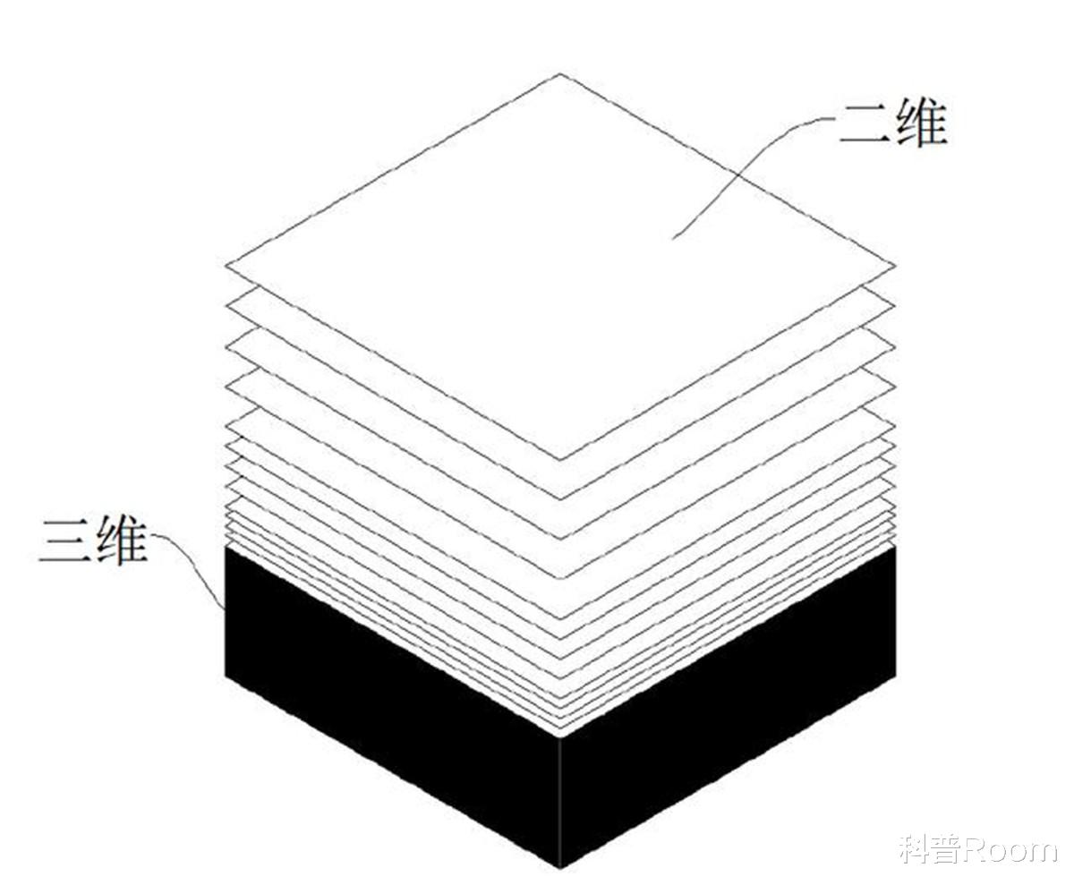 海市蜃楼真的这么简单?其显现场景可能不属于地球,而在平行时空