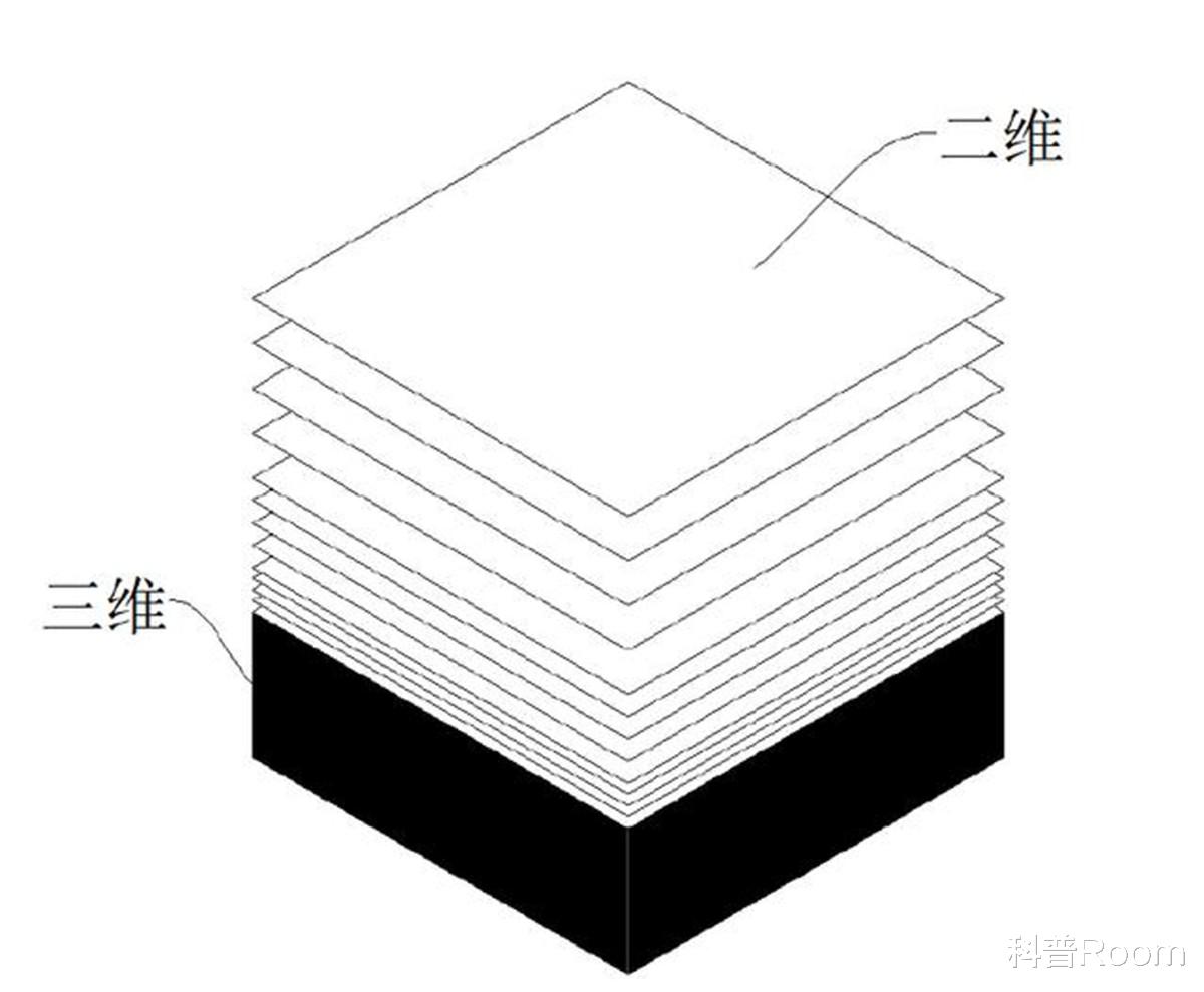 海市蜃楼真的这么简单？其显现场景可能不属于地球，而在平行时空