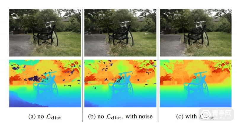 Google|谷歌全新3D技术mip-NeRF 360，可合成完整场景和模型