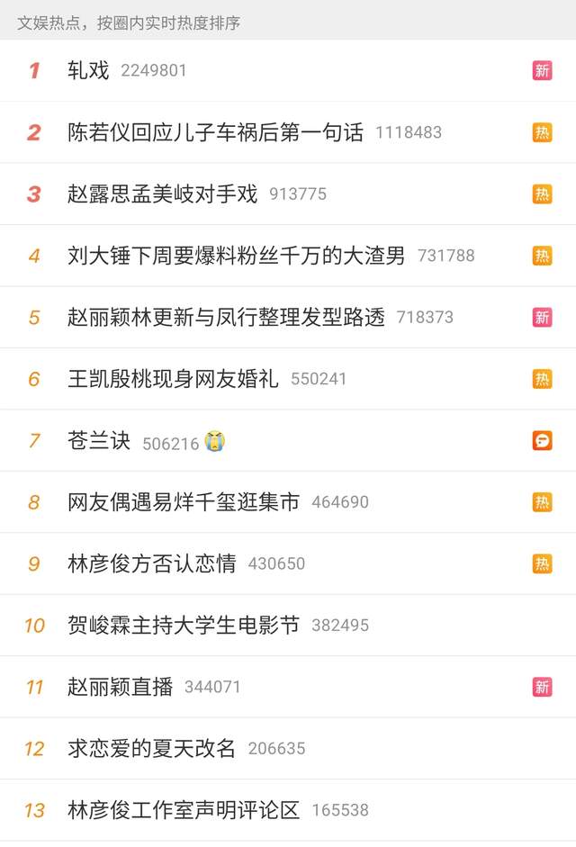 倪妮|曝演员倪妮疑似轧戏，拍戏途中离组拍电影，一心二用被吐槽不敬业