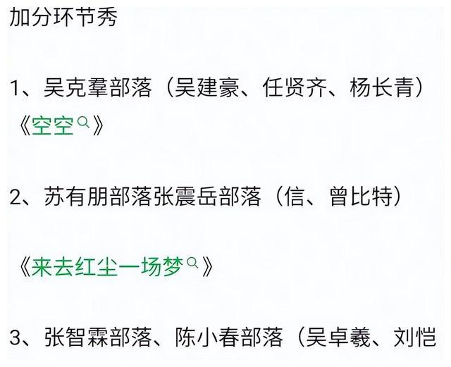 王大陆|《披哥》三公到五公歌单：初代哥哥再合体，王大陆抱大腿4人淘汰