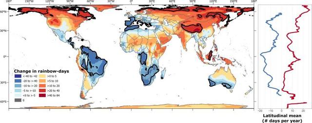 地球越来越热的证据，是彩色的