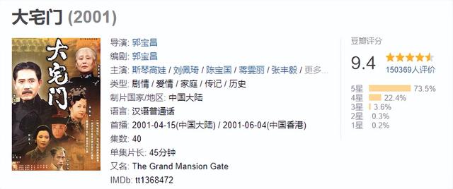 大宅门|《大宅门》7位演员已今昔对比