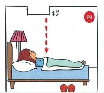 卧室的床，千万不要这样放！这绝对不是迷信！