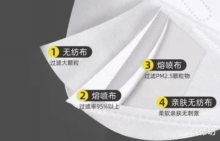 新型冠状肺炎|不查健康码后,建议:若不差钱,这5样东西多囤些,不能大意了
