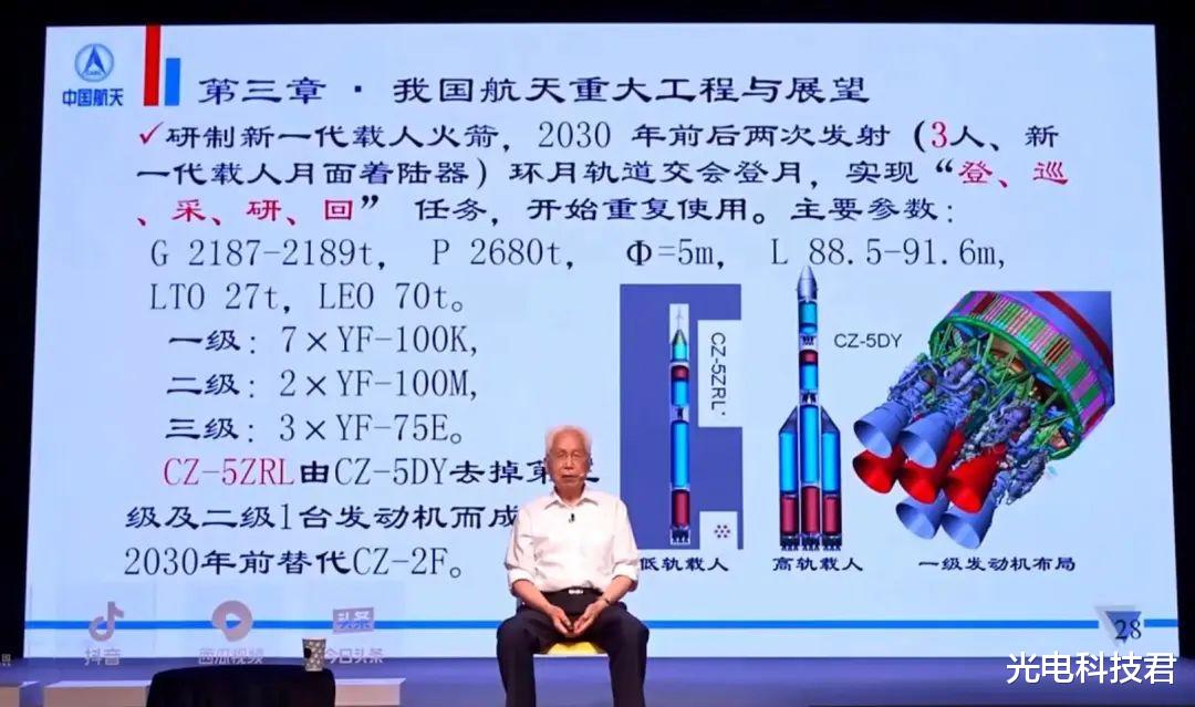中国载人登月突破关键技术,10年内有望登月,为何先建科研站?