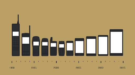 iPhone|如果乔布斯还在，iPhone 应该长这个样子
