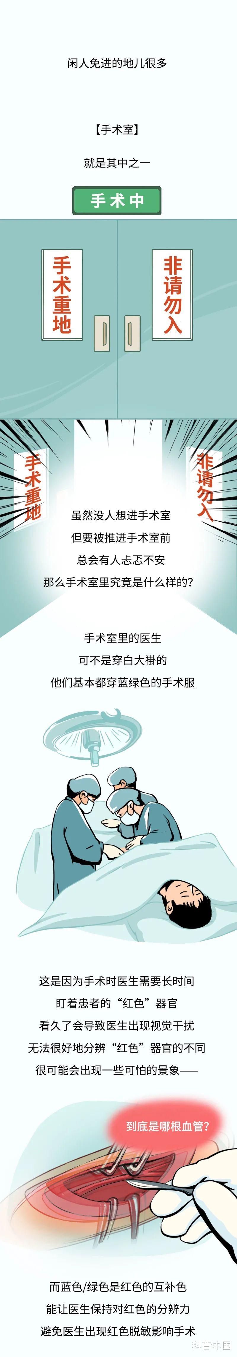 近视|有人手术放屁引起火灾?手术室里还有什么你不知道的事儿?