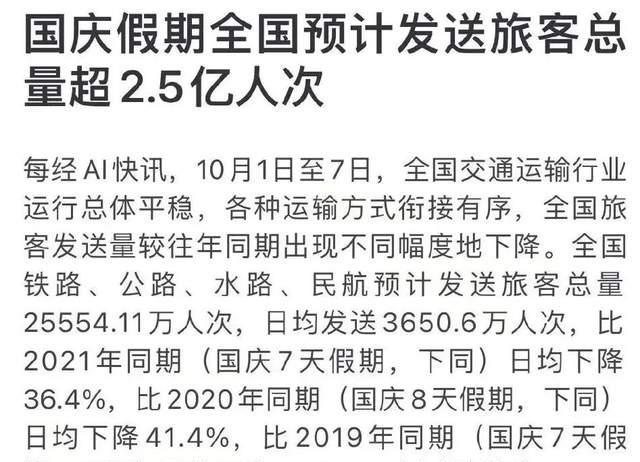 旅行|“非必要不旅行”的长假,但愿是最后一个