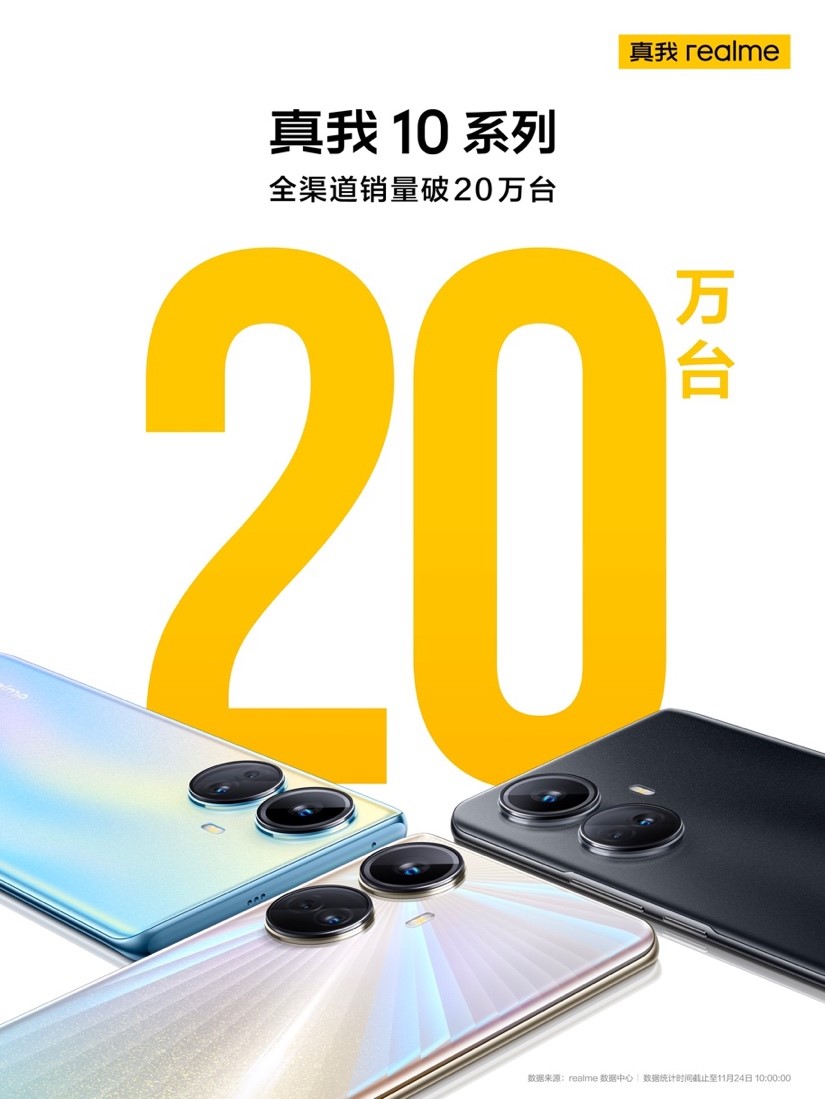 三星|真我10系列爆卖20万台！不愧是国产屏之光