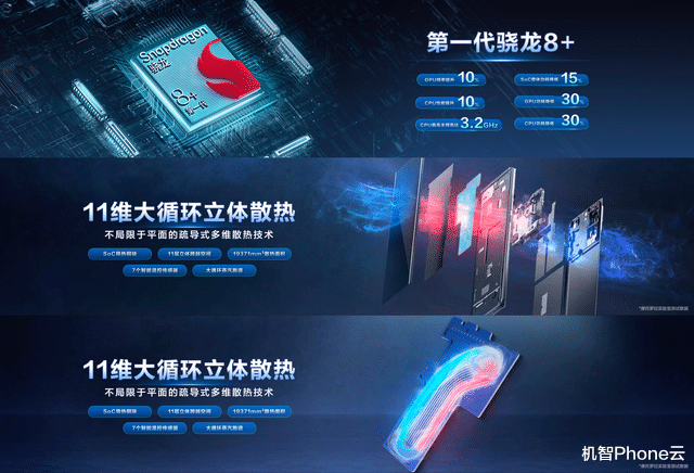 摩托罗拉|moto新品来袭：200000000像素拍照和5999元折叠屏，为下半年攒劲