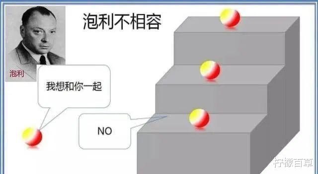 黑洞力量到底有多大，能够撕碎原子吗？里面物质是什么形态？