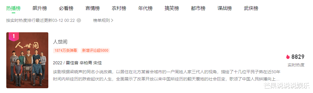 人世间|央媒高调宣传，2大视后同台飙戏，爆款预定，下一个《人世间》？