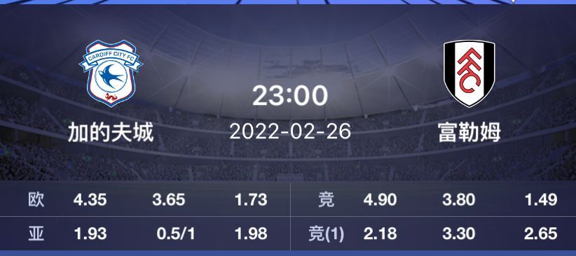 |今日足球：英冠重磅推荐——卡迪夫城 VS 富勒姆  伯恩茅斯 VS 斯托克城