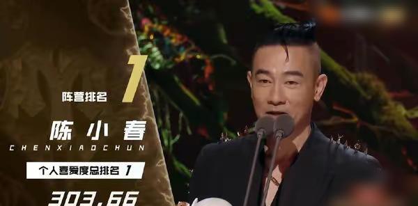 任贤齐|《披哥2》阵容虽然强大,但真正的顶咖只有两人,是哪两人