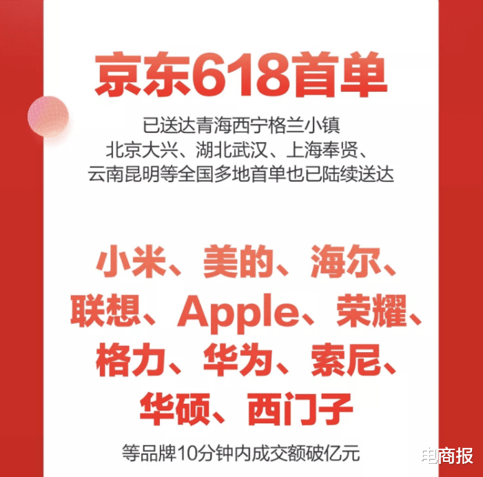 京东|618首战告捷！一场大牌的流量狂欢